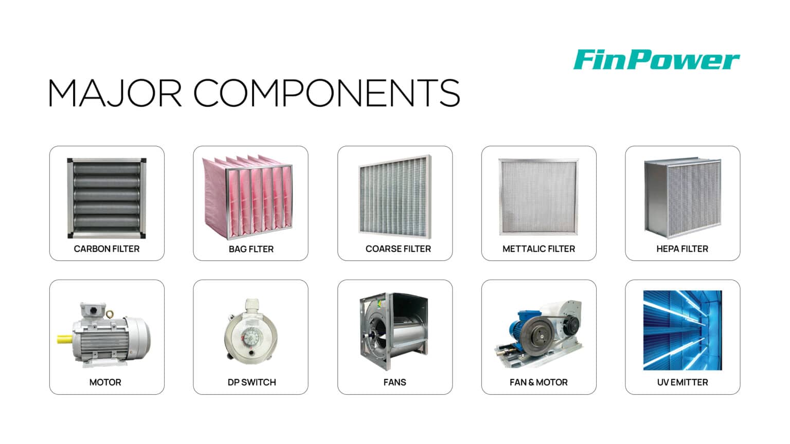 Ecology Unit in HVAC Systems: Complete Guide
